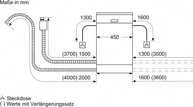 Image du produit Bosch Hausgeräte BOSC Einbau-Geschirrspüler