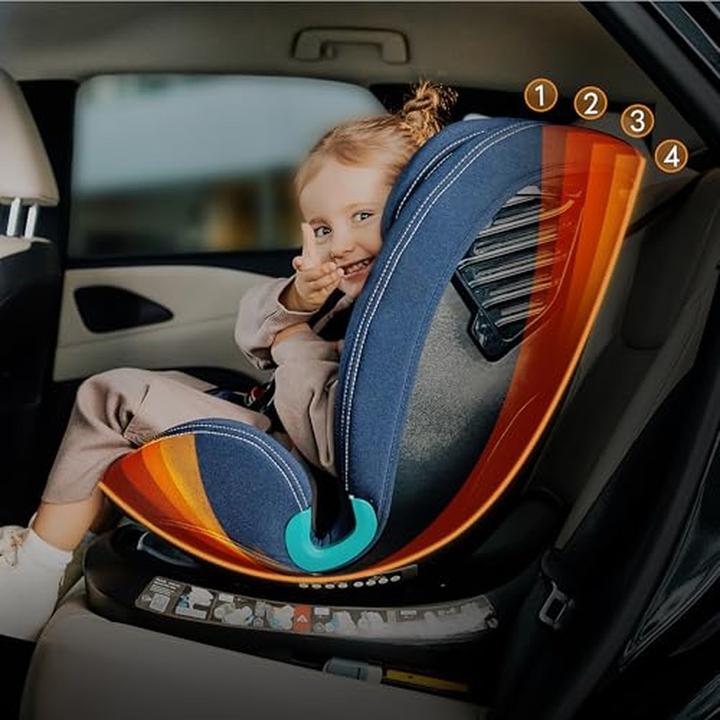 Immagine prodotto Lionelo Bastiaan One I-Size (Reboarder, ECE R129/i-Size Standard)