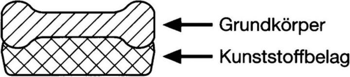 Actual product image HAZET Tyre and mounting lever