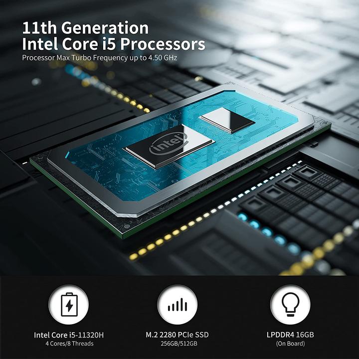 Actual product image Minisforum Intel Core TH50 16+512GB