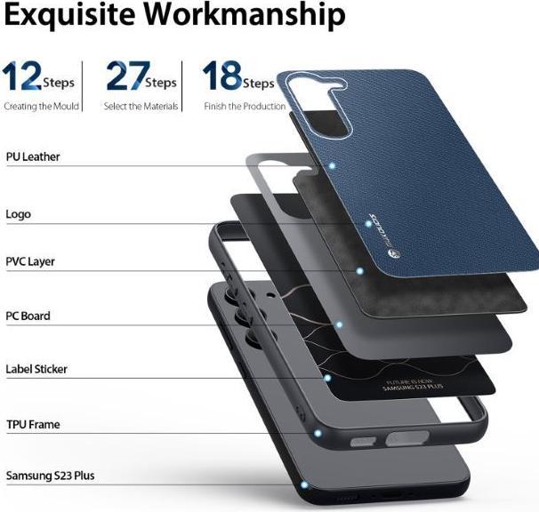Actual product image Dux Ducis Fino Series Hardcase (Samsung Galaxy S23+)