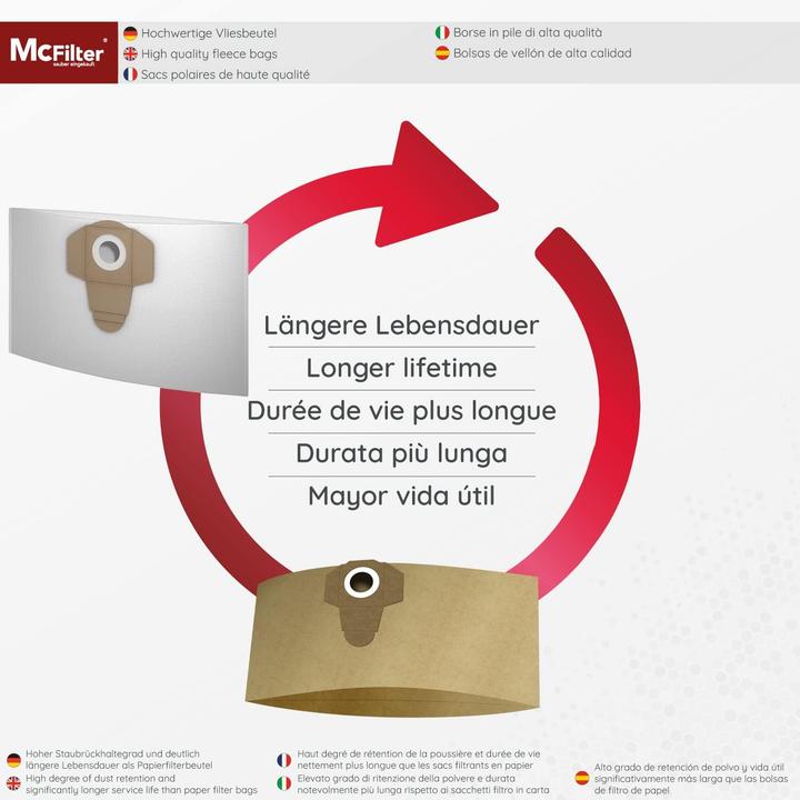 Actual product image Mc Filter 20 hoover bags DSM 37 (20x)