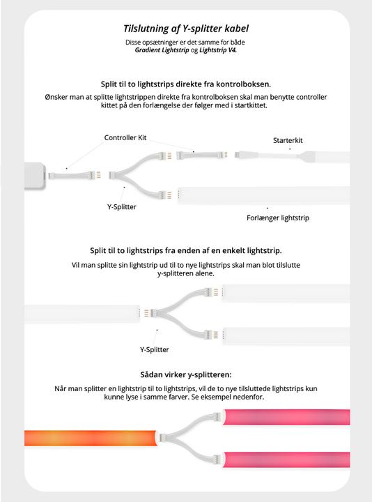 Productafbeelding Light Solutions Kabel til Gradient LightStrip - Controller Kit - Hvid - 1 saet