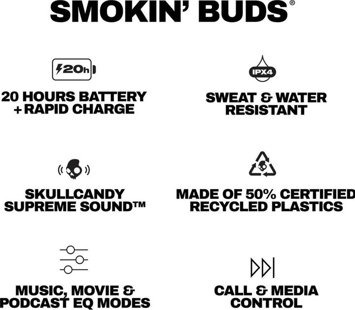 Immagine prodotto Skullcandy Smokin Buds (Nessuna cancellazione del rumore, 8 h, Senza fili)