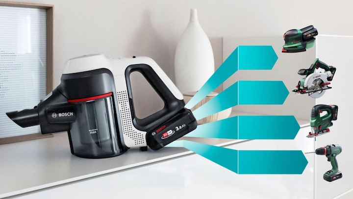 Actual product image Bosch Hausgeräte Unlimited 7 BSS711W