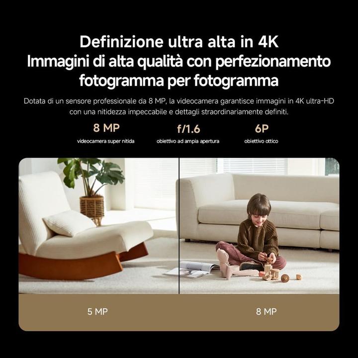 Immagine prodotto Xiaomi Smart Camera C701 360 4K EU BHR07X7EU (3840 x 2160 pixel)
