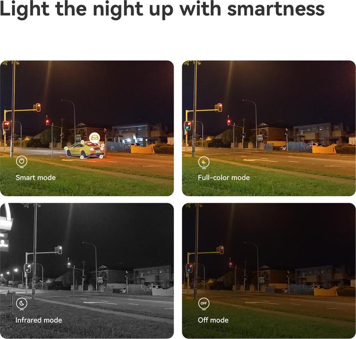 Actual product image Imou Cruiser Triple (2304 x 1296 Pixels, 2880 x 1620 Pixels)