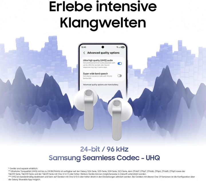 Produktbild Samsung Galaxy Buds4 (ANC, Kabellos)