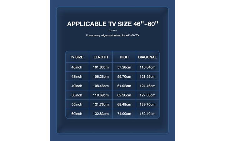 Produktbild Gledopto TV Backlight Kit 2.0