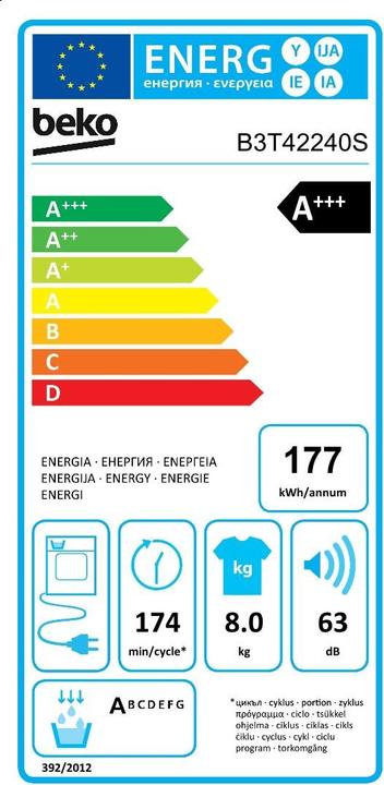Energie-Label Beko B3T42240S (8 kg, Rechts)