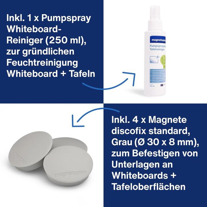 Produktbild Magnetoplan FERROSCRIPT - Zubehör-Set mini