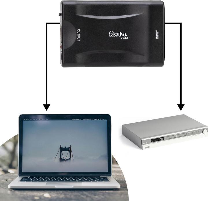 Image du produit Casativo Péritel vers HDMI Convertisseur / Adaptateur, 720p / 1080p câble péritel inclus (Convertisseur de caméra)