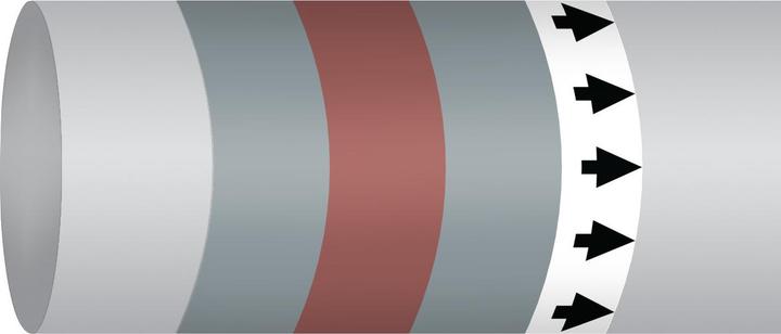 Actual product image Brady B-7541, ISO 14726 IMO Pipe markers - Controlled air / Regulating air, Polyester, Grey