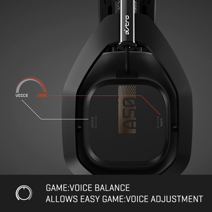 Produktbild Logitech G A50 (Kabellos)