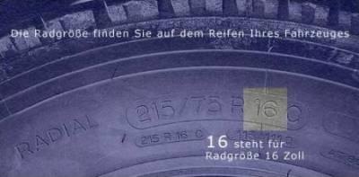 Produktbild Autostyle LeMans Design (4 Stück, 17")