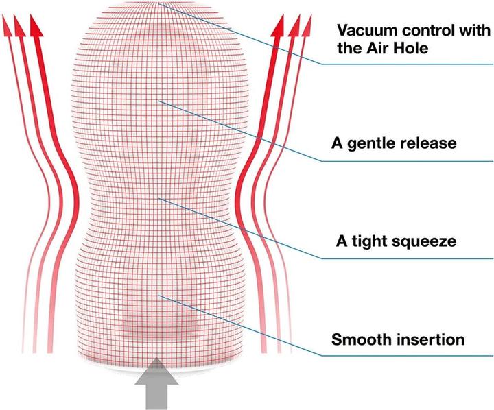 Immagine prodotto Tenga Keith Haring Original Cup 2, masturbatore TPE