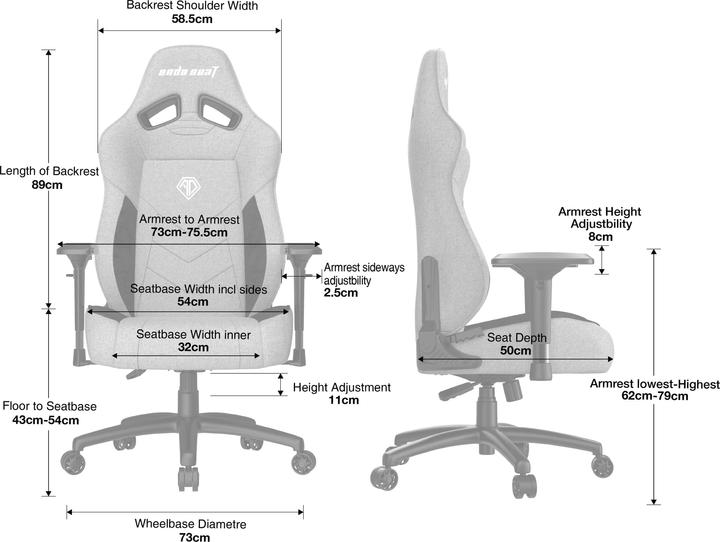 Actual product image Anda seaT T-Compact