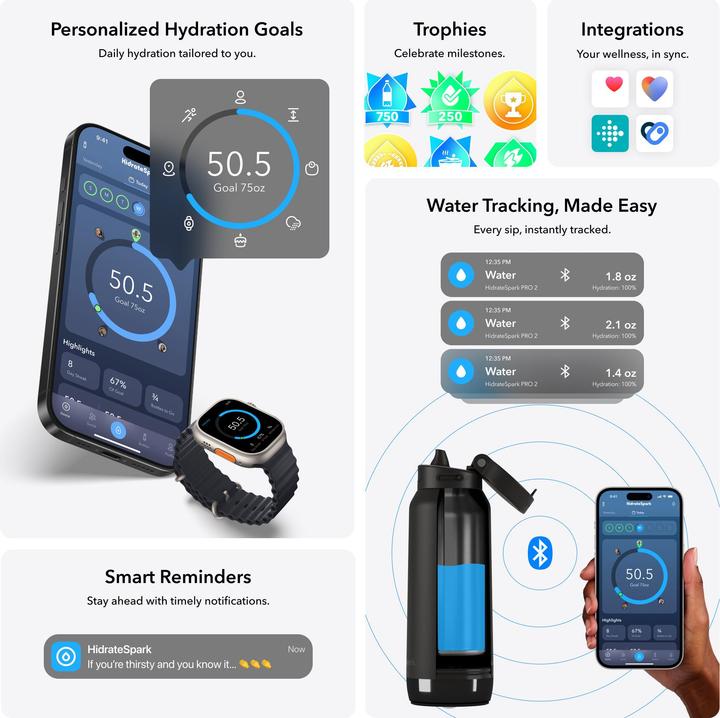 Produktbild HidrateSpark PRO 2 - 32oz Straw - Black (0.95 l)