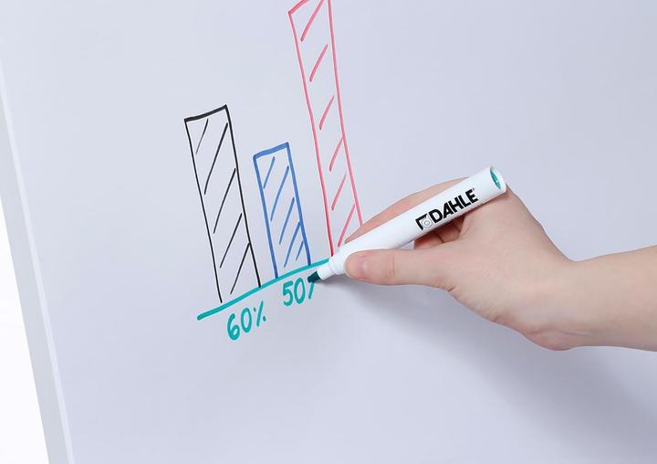 Actual product image Dahle Flipchart staff magnetic (68 x 90 cm)
