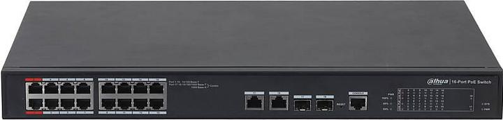 Netzwerk Switch