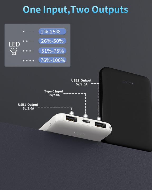 Actual product image Euary Set of 2 Mini Power Bank (5000 mAh)
