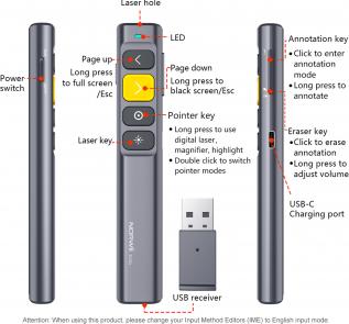 Produktbild Norwii N28s (Universal Fernbedienung)