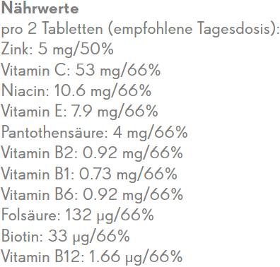 Valeurs nutritives et ingrédients Phytopharma Comprimés à sucer Vit (50 pièce(s), Cachets, 135 g)