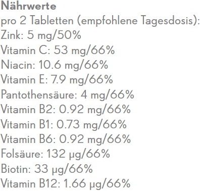Nährwerte und Zutaten Phytopharma Vit Lutschtabletten (1 Stück, Tabletten, 135 g)