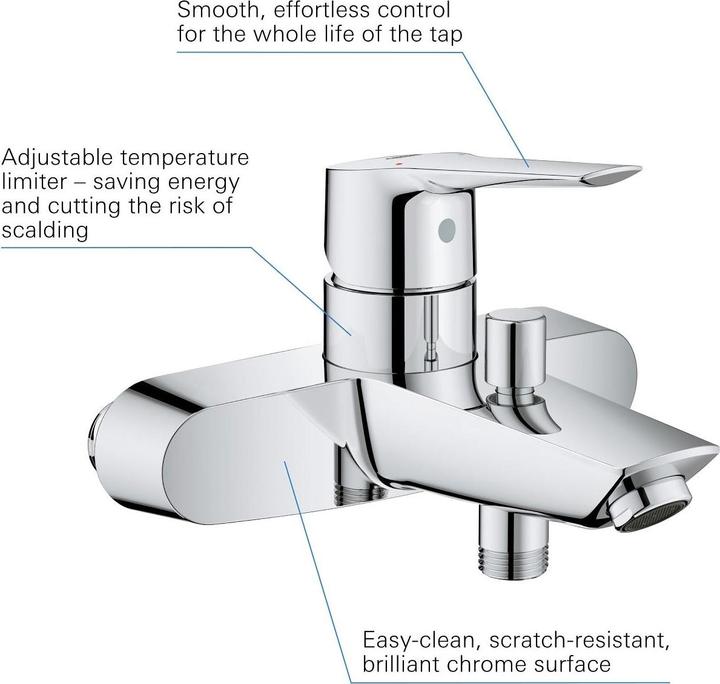 Image du produit Grohe Start QuickFix robinetterie de baignoire