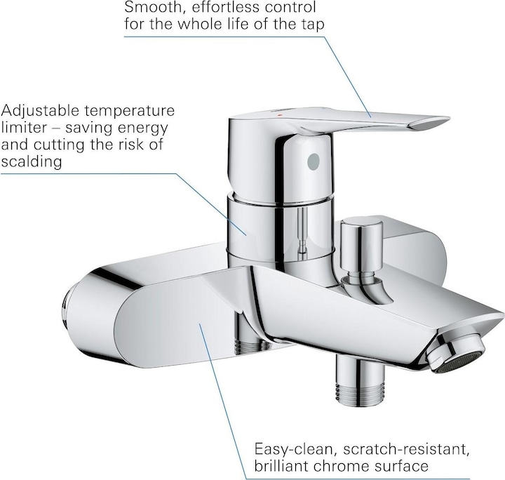 Actual product image Grohe Start QuickFix bath fitting, exposed