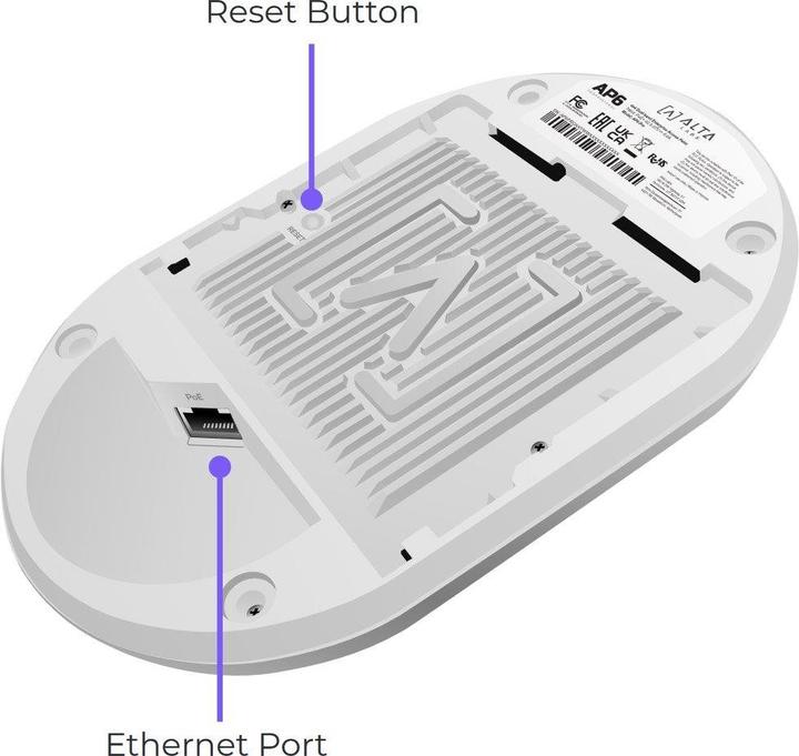 Immagine prodotto Alta Labs AP6 (3000 Mbit/s)