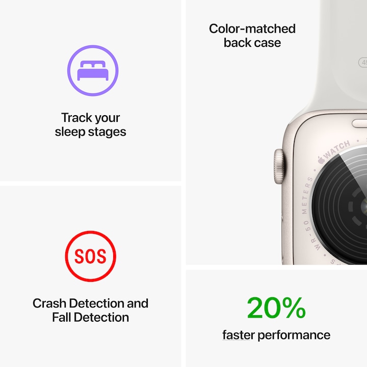 Produktbild Apple Watch SE 2022 (40 mm, nur WLAN)