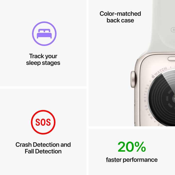 Actual product image Apple Watch SE 2022 (40 mm, WLAN only)