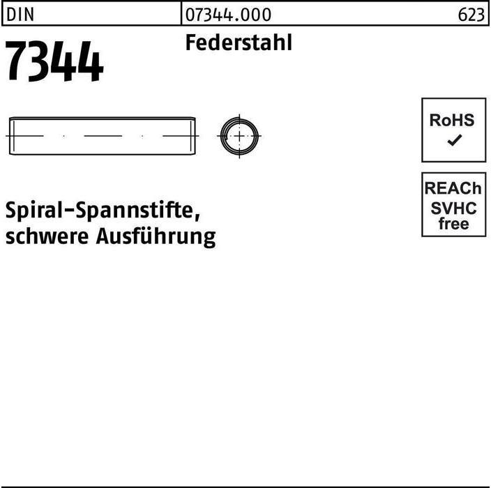 Actual product image Reyher Coiled spring pin DIN 7344/ISO 8748 5 x 22 spring steel heavy version DIN 7344