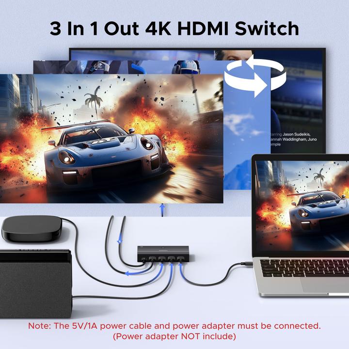 Produktbild Ugreen HDMI Switch 3 In 1 Out