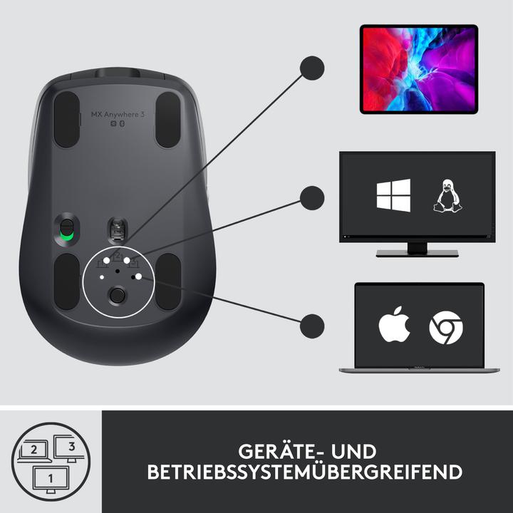 Image du produit Logitech MX Anywhere 3 (Sans fil)