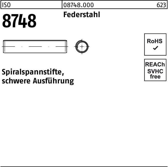 Actual product image ISO 8748
