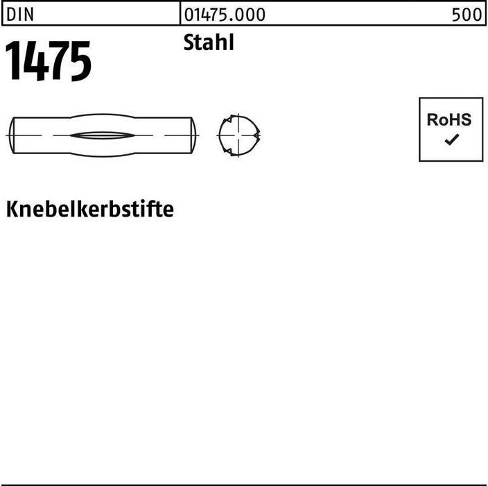 Produktbild Knebelkerbstift DIN 1475 2 x 24 Stahl DIN 1475