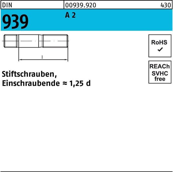 Actual product image Stud bolt DIN 939 M 20 x 75 A 2 Screw-in end=1.25d (10 Screws per piece)