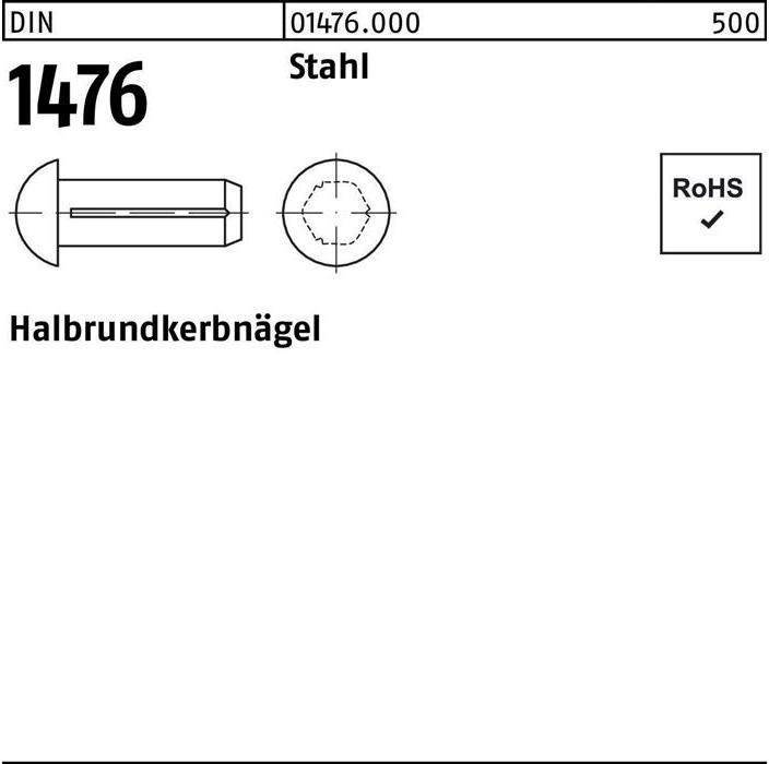 Actual product image Half round grooved nail DIN 1476 2.3 x 8 steel DIN 1476
