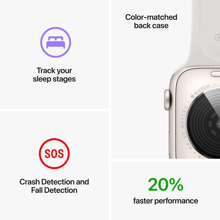 Image du produit Apple Watch SE 2022 (44 mm, WLAN uniquement)