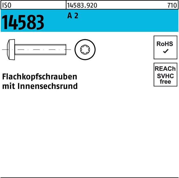 Actual product image Flat head screw ISO 14583 with hexagon socket M 4 x 5 A 2 (1000 Screws per piece)