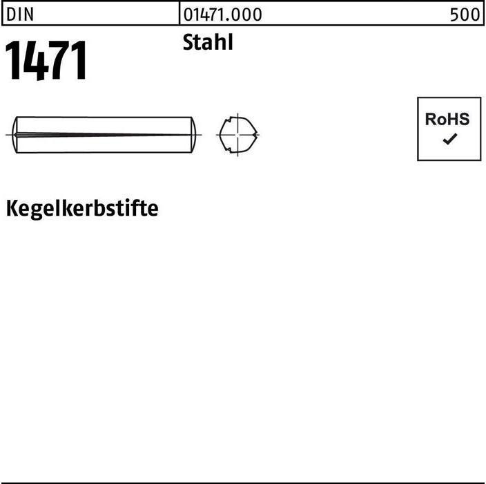Produktbild Kegelkerbstift DIN 1471 5 x 24 Stahl DIN 1471