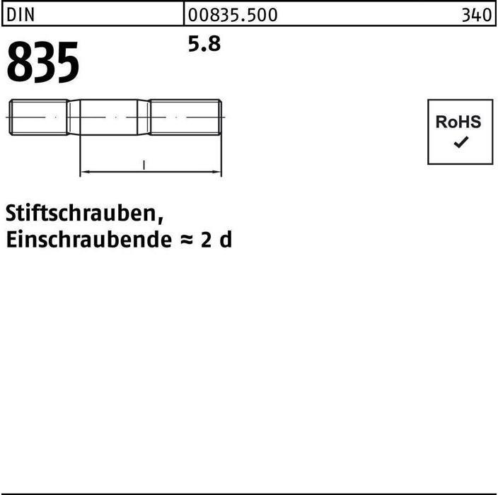 Actual product image Stud bolt DIN 835 M 10 x 35 5.8 Screw-in end=2d (100 Screws per piece)