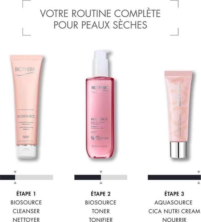 Actual product image Biotherm Aquasource Cica Nutri Cream (30 ml, Day cream)