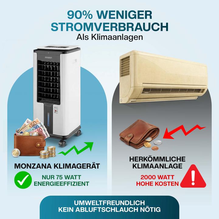 Produktbild Monzana Klimaanlage