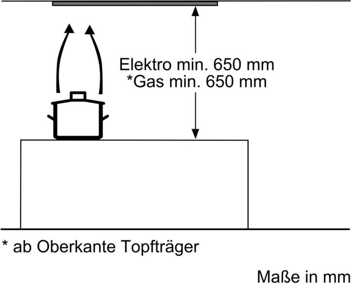 Produktbild Siemens LB55565 (Unterbauhaube)