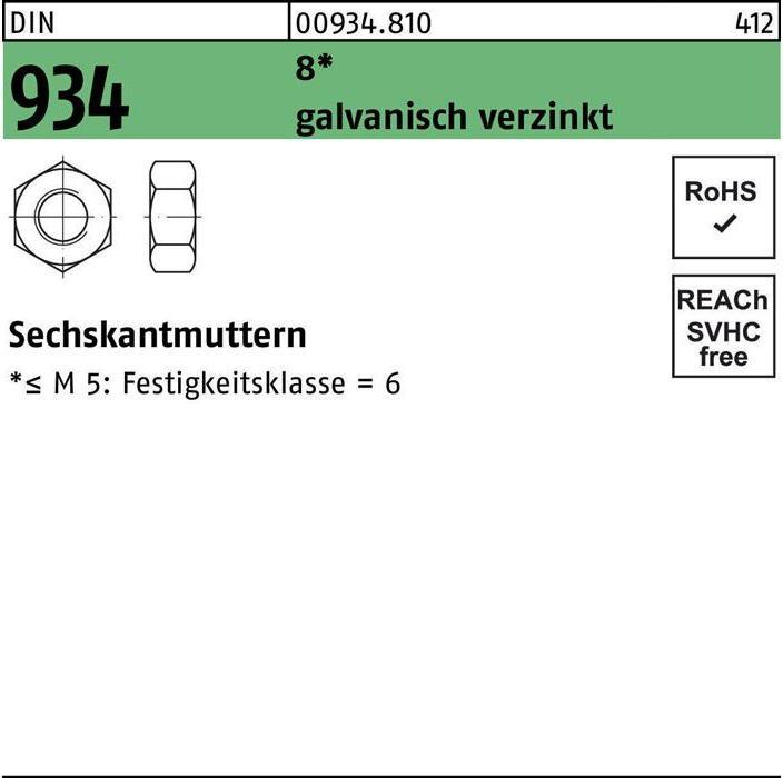 Produktbild Sechskantmutter (M6)