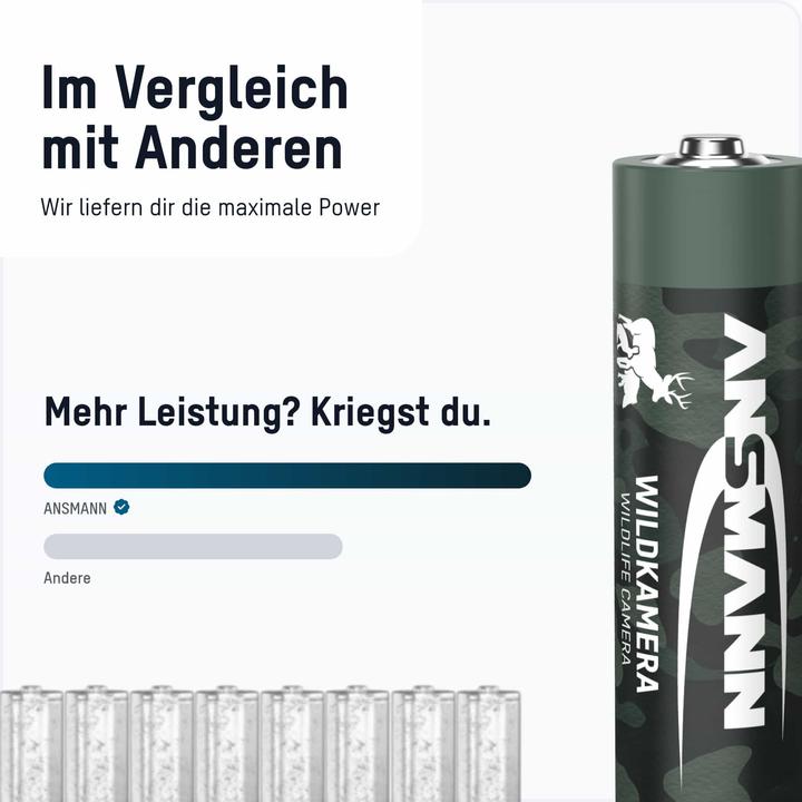 Actual product image Ansmann 1322-0026 Mignon (AA) rechargeable NiMH 2100 mAh 1.2 V 4 pcs. (4 pcs., AA, 2100 mAh)