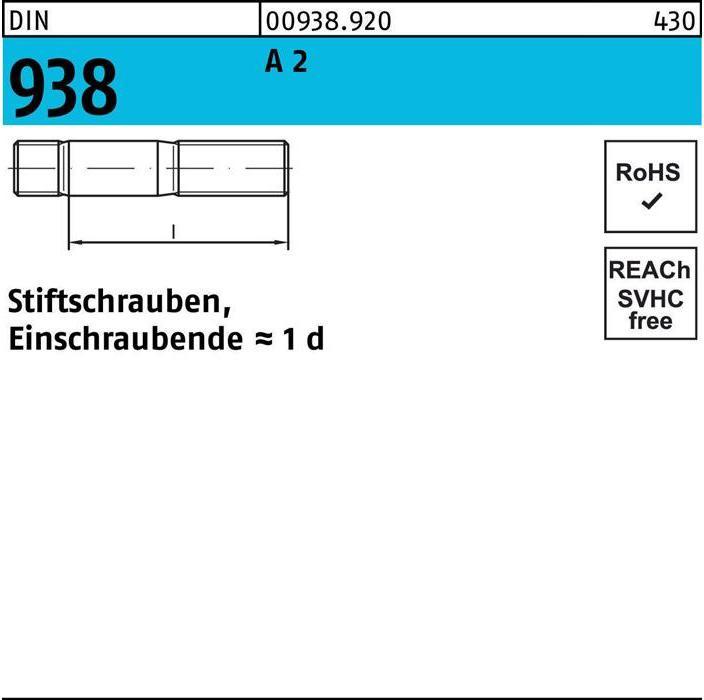 Actual product image Stud bolt DIN 938 M 12 x 100 A 2 (10 Screws per piece)
